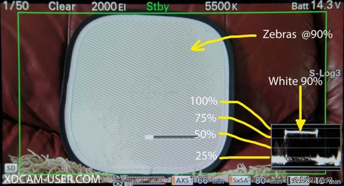 索尼F55/5 CineEI模式终极使用指南全文