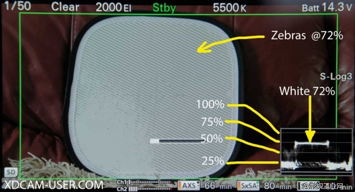 索尼F55/5 CineEI模式终极使用指南全文