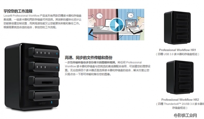 雷克沙（Lexar）Workflow CR1 USB3.0 CFast2.0存储卡 读卡器