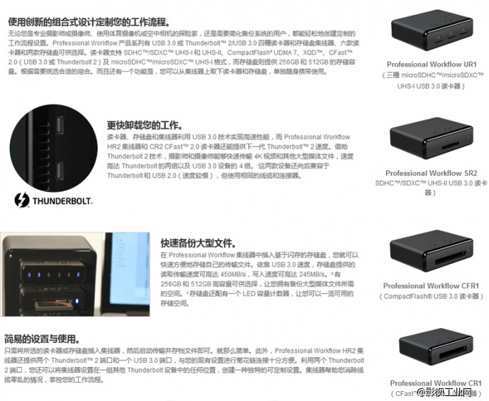 雷克沙（Lexar）Workflow CR1 USB3.0 CFast2.0存储卡 读卡器