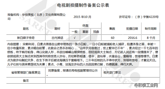 《新白娘子传奇》将被重新翻拍