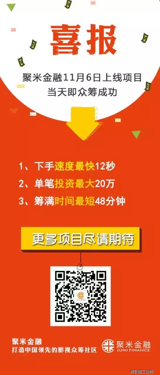 《监灵神探》在聚米金融平台48分钟募集成功，势不可挡