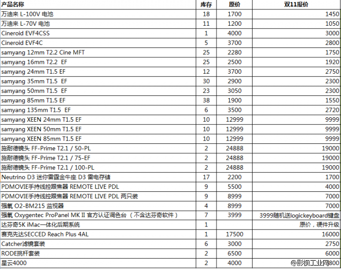 双11报价