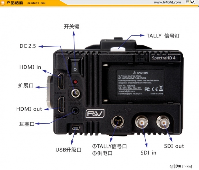 富莱仕F&V 4.3寸EVF电子取景器套装