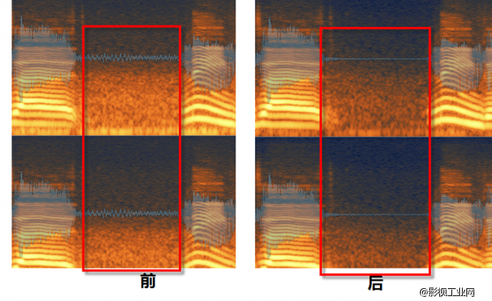 ​使用iZotope处理音频（去噪和修复）