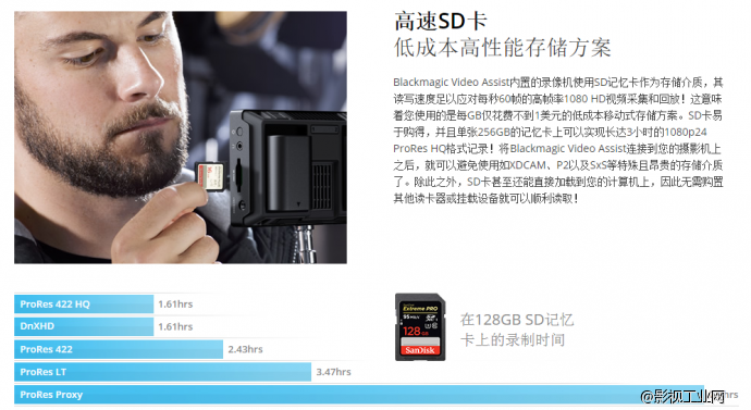 好消息，Blackmagic Video Assist已经供货啦！首批到货已售罄！