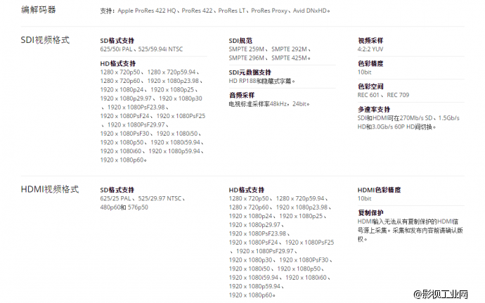 好消息，Blackmagic Video Assist已经供货啦！首批到货已售罄！