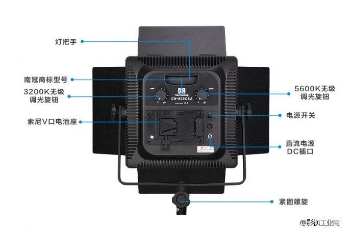 CN-600CSA