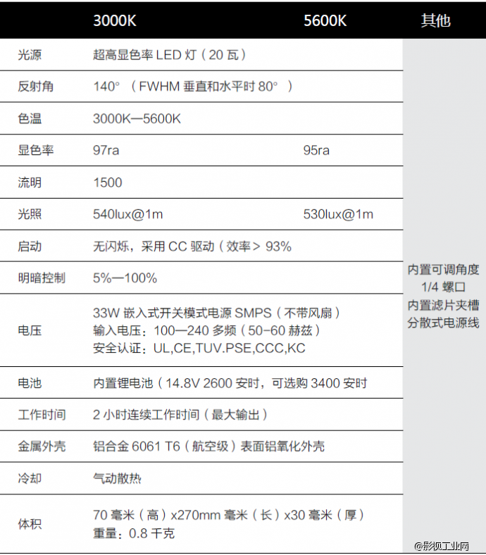 韩国Aladdin阿拉丁AMS-20T/D桌上型LED灯