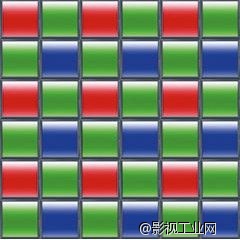 【科普】你的4K是哪种4K?