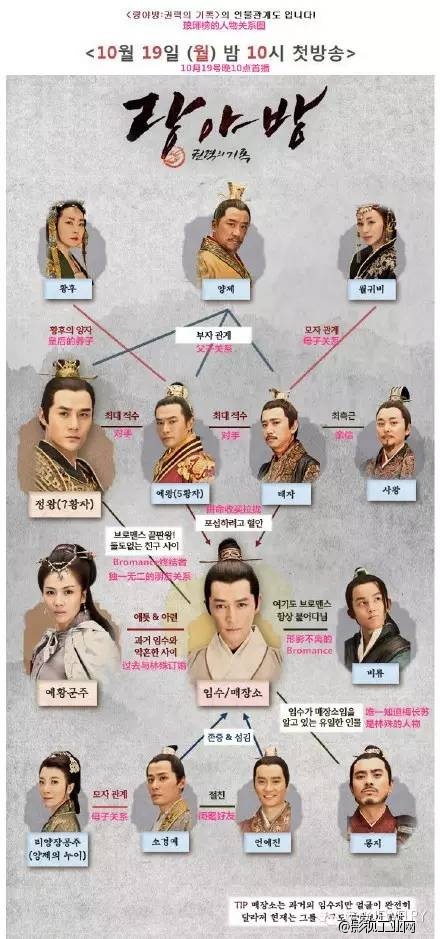 蒙大统领？萌大铜铃~