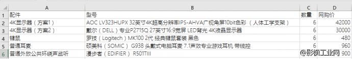 影视黑科技系列：单主机多工位影视工作站（续）