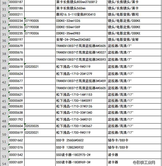 “十五年磨一剑”，《狼图腾》摄影Jean-Marie Dreujou教你拍狼、老虎以及处理恶劣天气