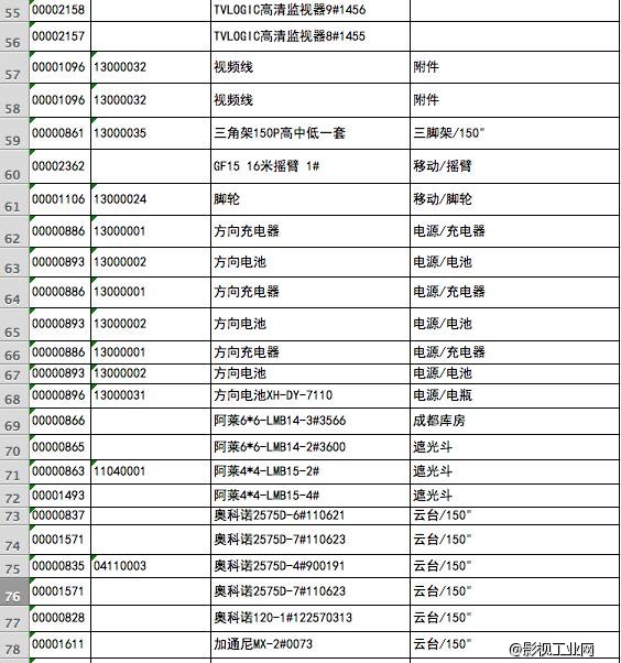 “十五年磨一剑”，《狼图腾》摄影Jean-Marie Dreujou教你拍狼、老虎以及处理恶劣天气