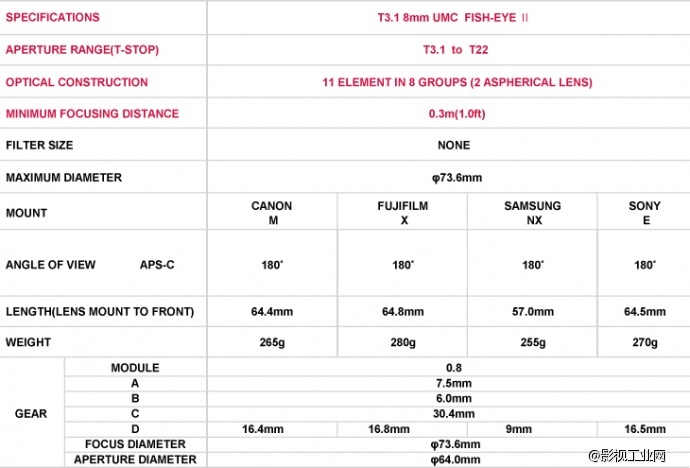 韩国Samyang 三阳 8mm T3.1 Cine UMC FISH-EYE Ⅱ 电影镜头 M4/3卡口
