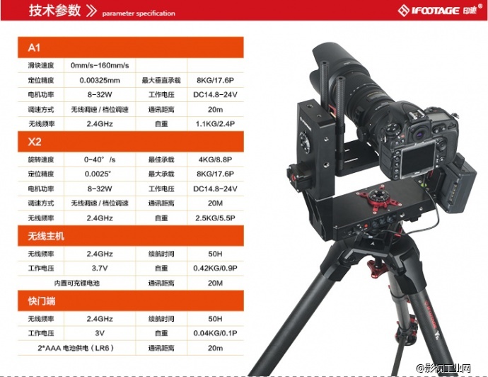 印迹Ifootage Motion X2无线电控系统 两轴套装版