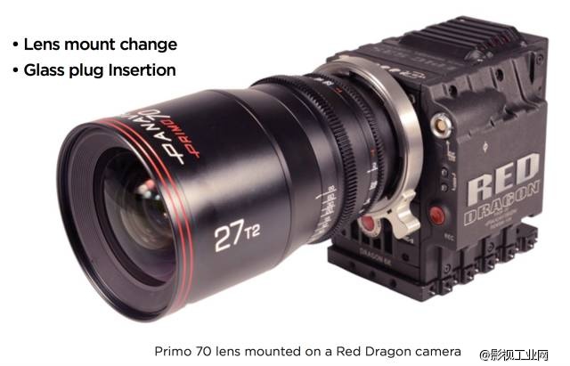 灵魂附体！－Panavision workshop现场实录，全新primo70系列镜头