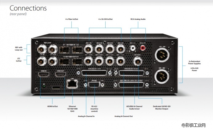 AJA 4K 60p录像机Ki Pro ULTRA初冬首发