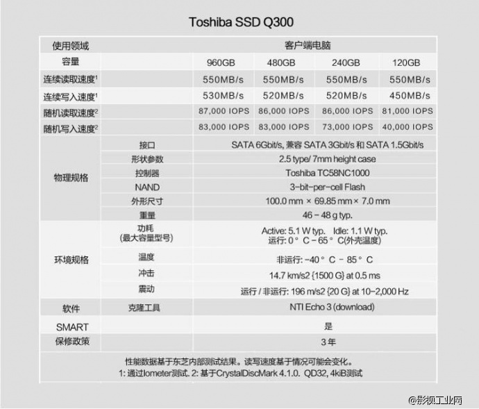 东芝 (TOSHIBA) Q300系列 960G SATA3 固态硬盘