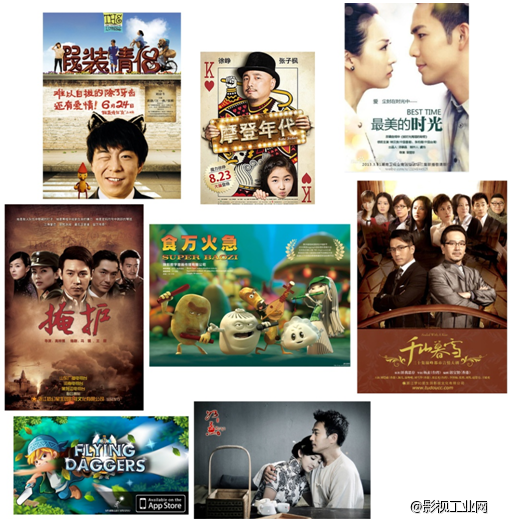 成都声娱文化传播有限公司资源阐述