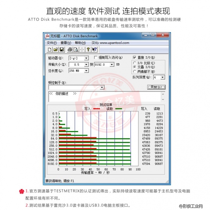 雷克沙Lexar 633X 16G TF卡