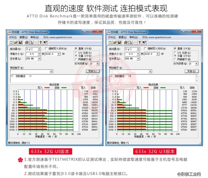 雷克沙Lexar 633X 32G TF卡