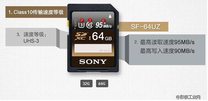 索尼（SONY）64G UHS-3 SF-64UZ 95M/S SD存储卡