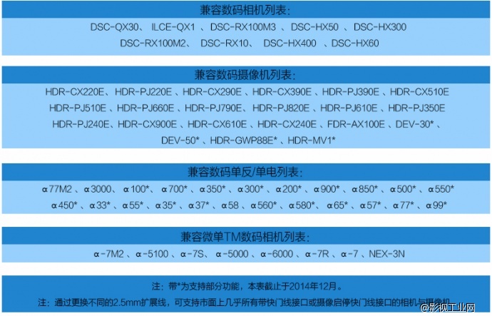 Fotga RM-VS1索尼单反微单摄像快门线