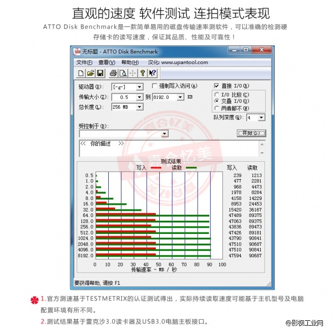 雷克沙Lexar 633X 64G TF卡