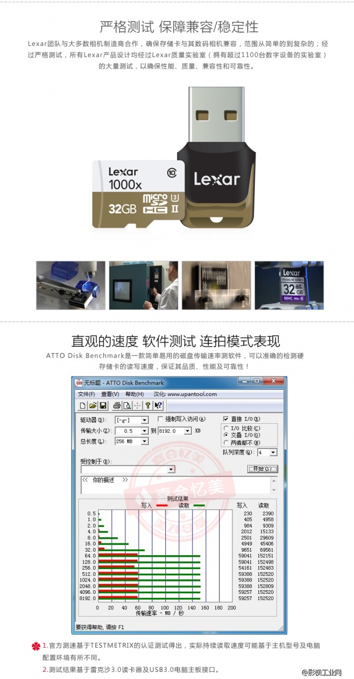 雷克沙Lexar 1000X 32G TF卡