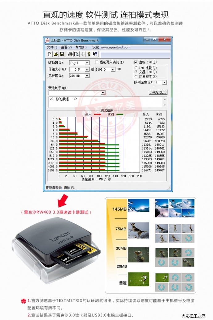 雷克沙Lexar 1066x 160MB/s CF64G存储卡