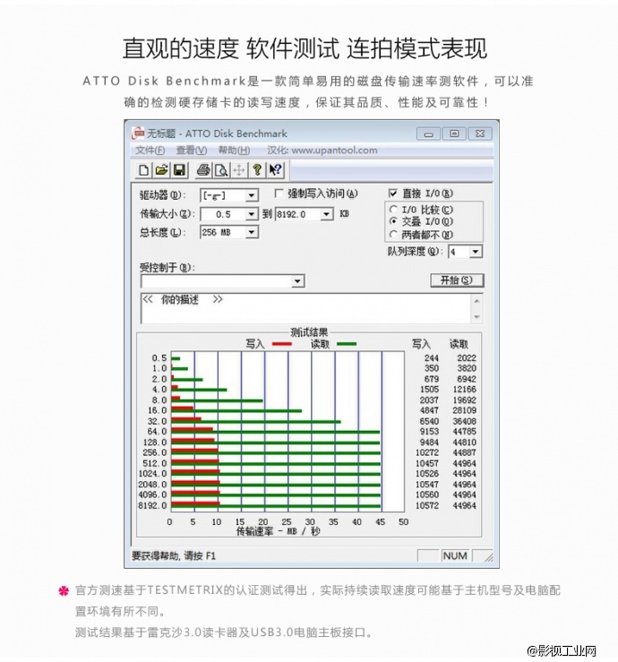 雷克沙Lexar 200x 30M/S CF8G存储卡