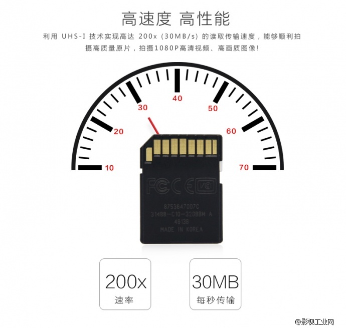 雷克沙Lexar 200X 30MB/S SD16G存储卡