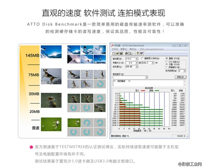 雷克沙Lexar 200X 30MB/S SD16G存储卡