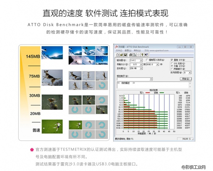 雷克沙Lexar 200X 30MB/S SD32G存储卡