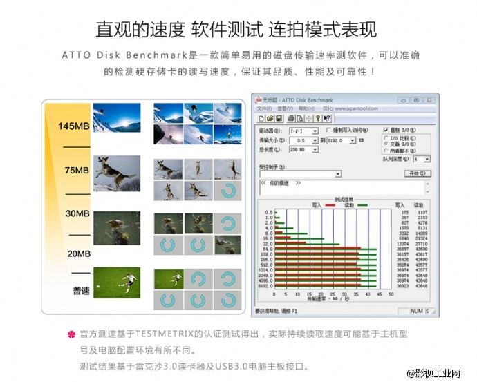 雷克沙Lexar 200X 30MB/S SD64G存储卡