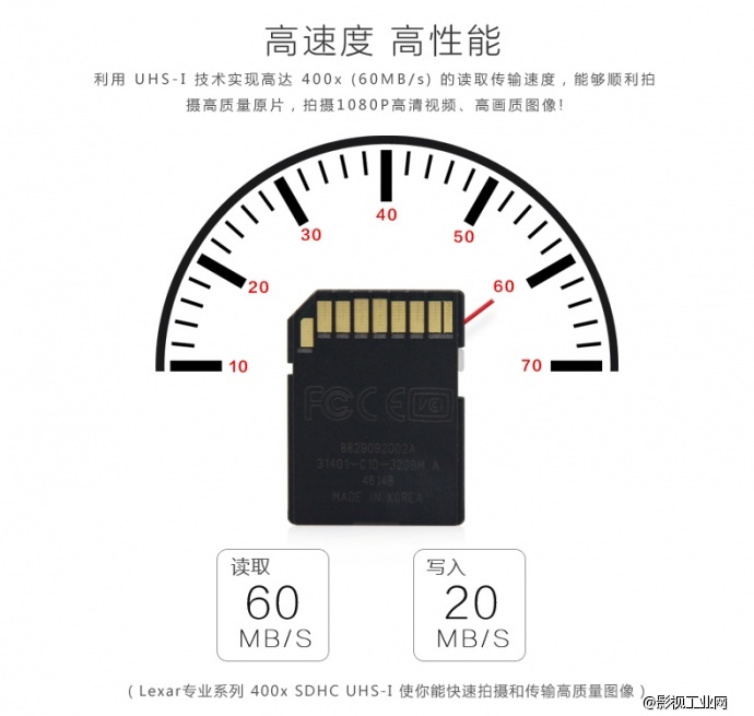 雷克沙Lexar 400X 60MB/S SD8G存储卡