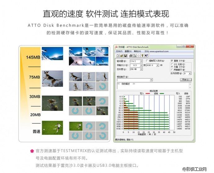 雷克沙Lexar 400X 60MB/S SD8G存储卡