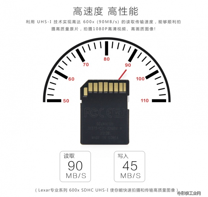 雷克沙Lexar 600X 90MB/S SD16G存储卡