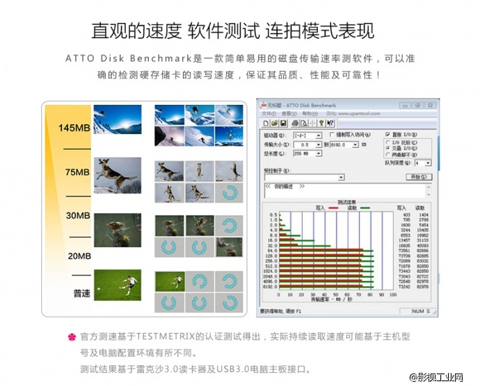 雷克沙Lexar 600X 90MB/S SD16G存储卡