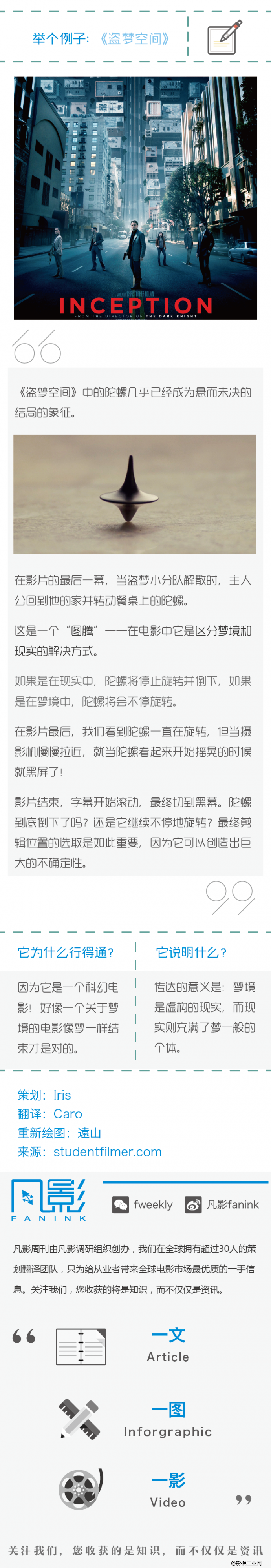 为什么选择开放性电影结局？-凡影周刊NO.72-【一图】-