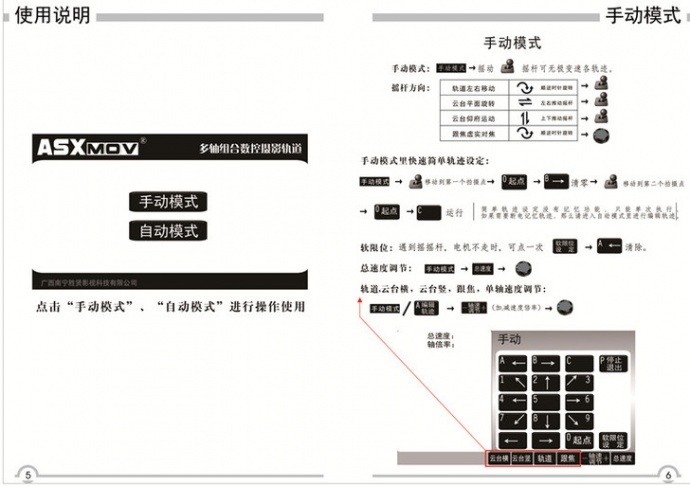 【器材党】ASXMOV-阿斯摩威 多轴摄影轨道 完美开箱测试