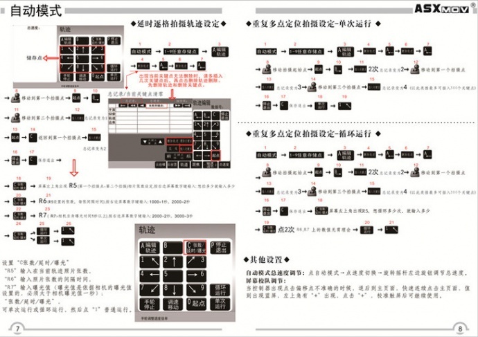 【器材党】ASXMOV-阿斯摩威 多轴摄影轨道 完美开箱测试