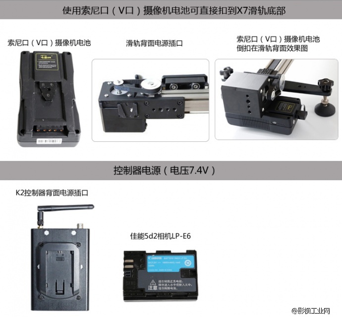 X7无线电控滑轨