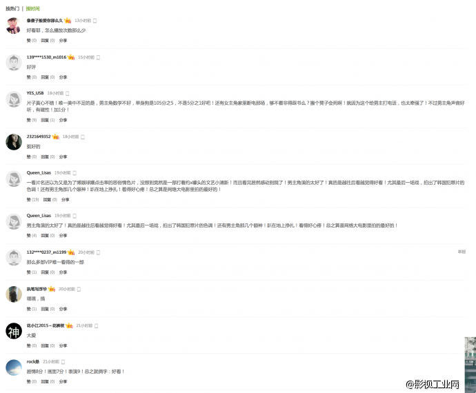 我来告诉你,什么样的网络大电影回本只需10天!