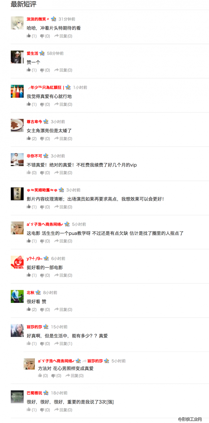 我来告诉你，什么样的网络大电影回本只需10天！