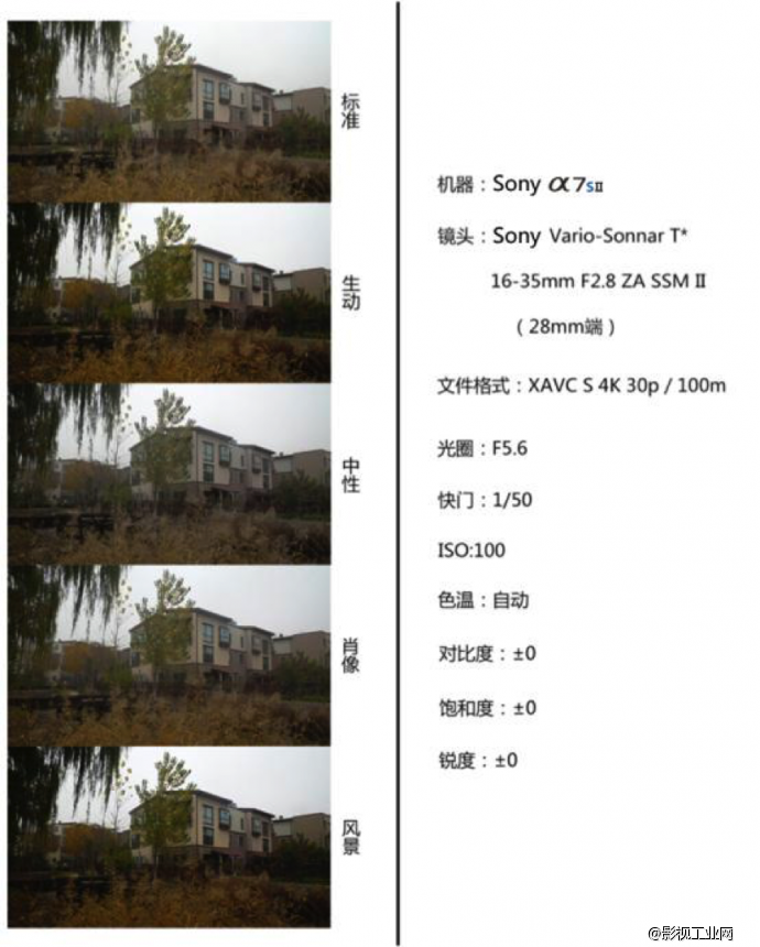 索尼全画幅微单™A7SII初使用