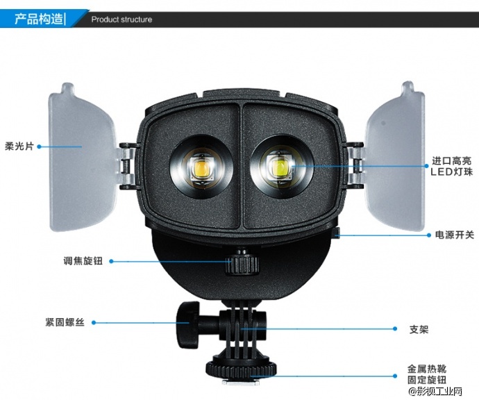 南冠CN-20FC 调焦摄像灯