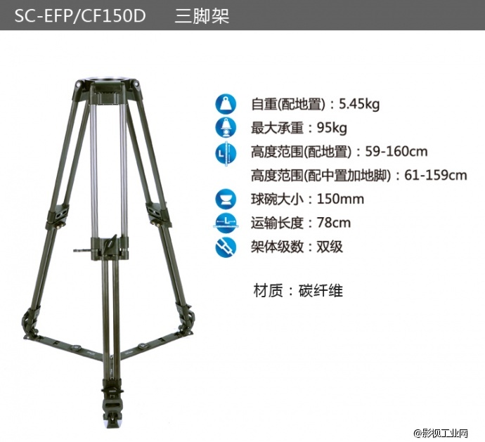 SECCED Reach Plus 5(碳管) 三脚架套装