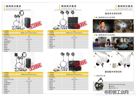 ​莱斯达各种便携灯光套装